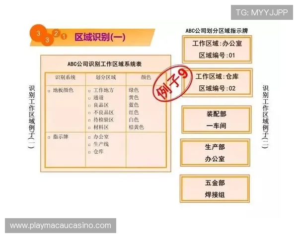 九游包桌百家乐专业技术团队保证游戏环境的公平与安全 九游包桌百家乐专业技术团队保证游戏环境的公平与安全