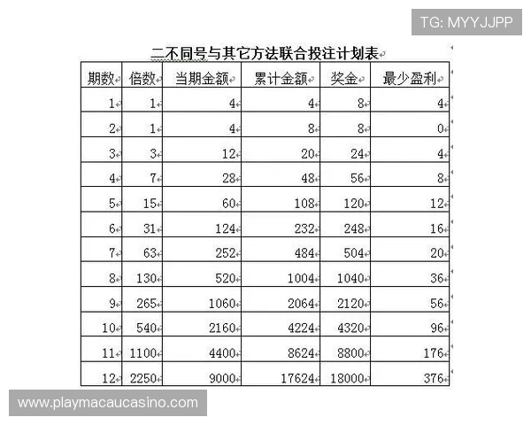 全面介绍百家乐完美对子规则与投注策略的最新玩法