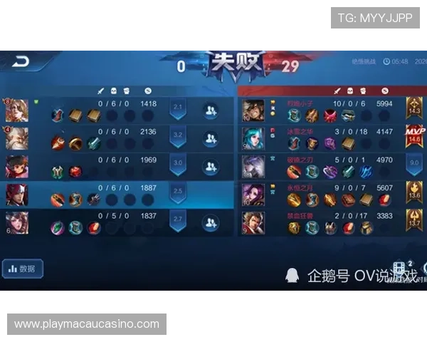 掌握百家乐过三关的三大关卡挑战技巧让你轻松取胜