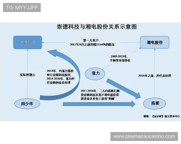 新濠天地菲律宾官网客户服务与技术支持体系详尽介绍