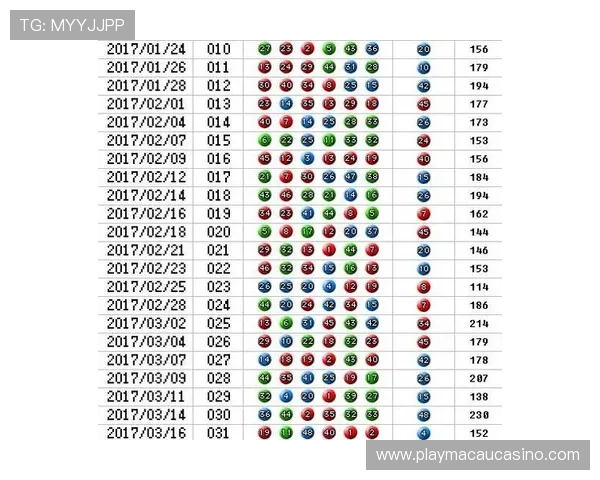 新澳门六合彩网——多种彩票玩法丰富多彩满足不同玩家需求